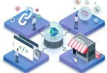 Different Types of Payment Gateway Integrations