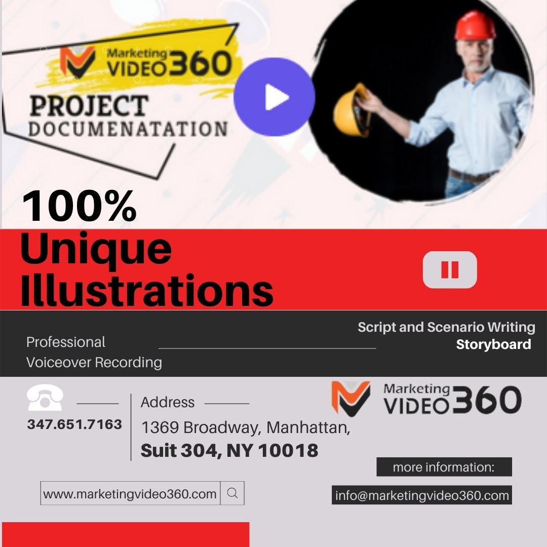 marketingvideo360