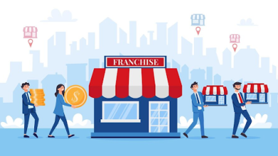 Three Ways to Find the Right Franchise for Your Brand
