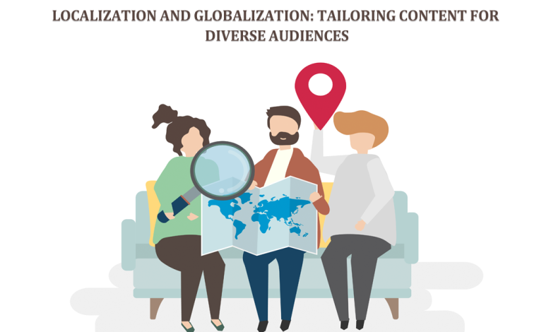 Localization and Globalization