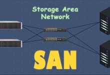 storage