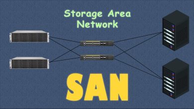 storage