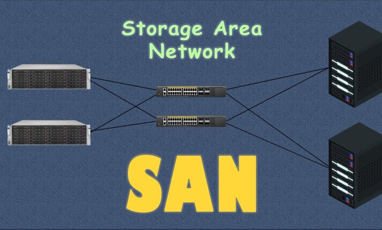 storage